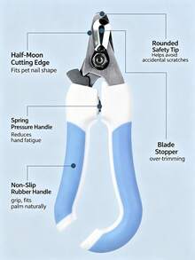 PETSIN Pet Grooming 7-Piece Set, Pet Nail Clippers And Grinder, Flea Comb, Suitable For Cats, Dogs, Rabbits, Pet Grooming SPet Cleaning Accessories, Pet Supplies - Blue seven-piece set - View 10