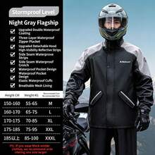 SHEIN Unisex Adult Separate Rain Jacket & Pants Set, Full Body Heavy Rainproof Motorcycle Riding Rain Suit With Adjustable Hood, Full Coverage Waterproof Rain Gear For Work, Travel & Outdoor Activities - Men's and women's styles - View 28