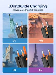 Teckwe Ravel 全球通用旅行轉接頭 AC 電源插頭轉接器 壁式充電器，附 USB-C 與 USB-A 充電埠，適用美國、歐盟、英國、澳洲，黑色 - 黑色 - 查看 3