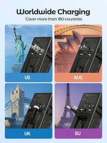 Teckwe Multi-Function Charger With International Conversion Plug, Essential For Business Travel, Compatible With US, Australia, UK, EU Sockets - Black - View 3