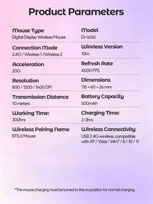 Teckwe Screen Display Bluetooth Wireless Mouse For Girls And Students, Portable For Office And Home Computer Use - View 8