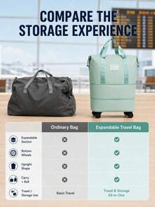 Large Wheeled Travel Luggage Bag, Expandable And Foldable, Detachable Wheels, Carry-On Travel Bag - A - View 8