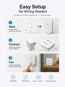 Teckwe 1PC Wireless Doorbell - Welcome Doorbell - USB Interface - Easy Installation - No Wiring Required - Smart Doorbell Set - Suitable For Homes, Apartments, Offices - At The Entrance - Daily Household Use - Electronic Smart Living Accessory - View 5
