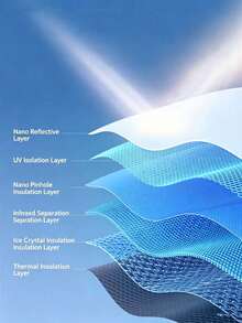 Self Adhesive One-Way Mirror Window Film, Window Film, Daytime Privacy, Anti Thermal Resistance, UV Shading, Suitable For Home And Office Glass Doors, Detachable - 1PC - View 7