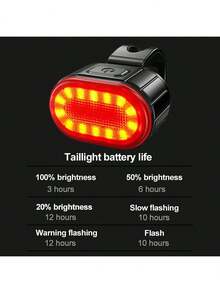 2‑Pack Mountain Bike Front And Rear Lights, USB Rechargeable High‑Brightness LED Bicycle Lights, Handlebar Mount Lamp For Night Riding - Multicolor - View 7