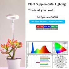 Full‑Spectrum LED Plant Grow Light, USB Powered Indoor Plants Supplement Lamp, 3‑Mode Timing, 3‑Level Adjustable Brightness, Sunlike Grow Lamp For Seedlings, Small Potted Plants, Succulents & Houseplants - Grow Light - View 5