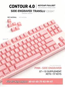 5 Side Dye Sublimation PBT Keycap Set Universal Replacement Key Caps Fit Most Layout Mechanical Keyboard Gaming Decor Accessories Perfect Gift For Keyboard Lovers Gamers - View 2