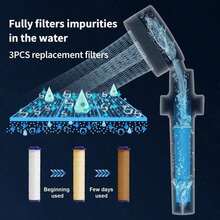 High-Pressure Shower Head Handheld Turbo Fan Showerhead With 5 Filters Water Saving Spray Rainfall Shower Bathroom Accessories Bathroom Accessories Bathroom Tools - blue - View 11