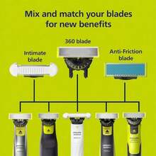 Oneblade Replacement Blade With 360-Degree Angle Compatible With Electric Razor Models One Blade Qp2520 Qp2630 Qp2724 Qp2834 Qp6510 Qp6520 Qp6530 - One Blade - View 10