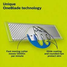 Oneblade Replacement Blade With 360-Degree Angle Compatible With Electric Razor Models One Blade Qp2520 Qp2630 Qp2724 Qp2834 Qp6510 Qp6520 Qp6530 - One Blade - View 11