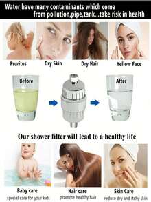 20 Stage Shower Hard Water Purification Filter Showerhead Activated Carbon Water Purifier Chlorine Removal Reduce Dry Itchy Skin - 20 layer filter - View 5