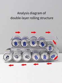1 Piece Double Layer Rolling Beverage Storage Rack Rolling Pull Out Design Space Saving Easy Access Sturdy Stable Structure Smooth Sliding No Assembly Required Transparent Color Beverage Can Organizer For Refrigerator Kitchen Cabinet Storage - White - View 2