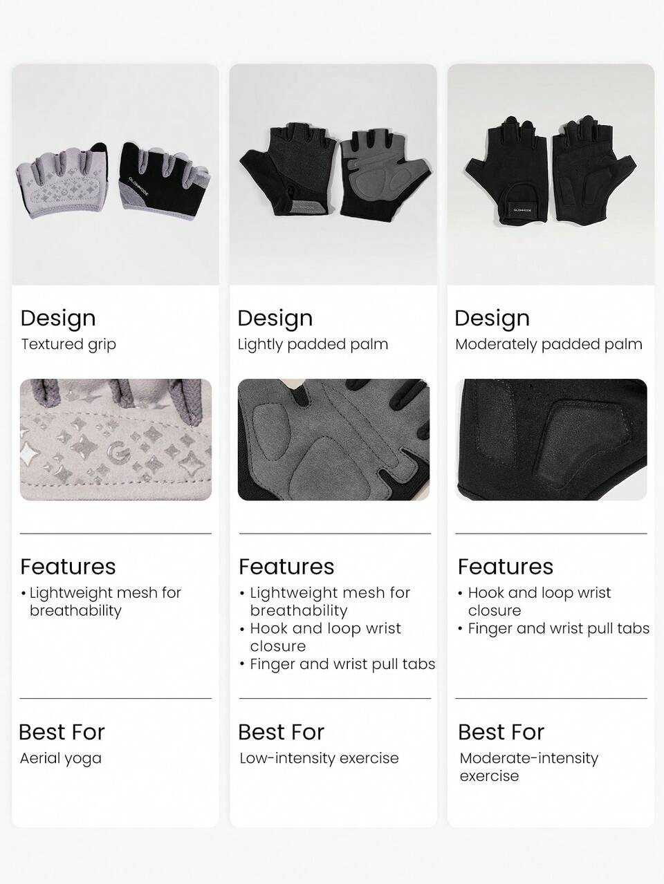 Grip And Glow Sweat-Wicking Stretchy Non-Slip Rubber Mesh 4-Finger Training Gloves Gym Studio Yoga Pilates Workout Dumbbells Active Wear