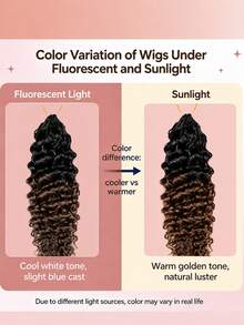 Boho Braids Miracle Knots Hair Human Crochet Hair Water Wave 18 Inch 120g Feather Crochet Human Hair For Women Pre-Separated Invisible Wet And Way Crochet Hair Extensions T1B/4 - T1B/4# - View 7