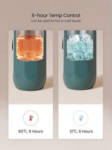 GLOWMODE Sip Your Glow 不鏽鋼保溫飲水杯套組，附鑰匙圈掛繩，適合健身房、工作室、登山、辦公室、戶外、旅行與度假 - 軍綠色 - 查看 2