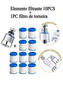 10/20/30 Paket Pengganti Kartrid Filter Air Keran Wastafel, Filter Air Wastafel, Filter Air Keran, Untuk Filter Air Keran Dapur - Menghilangkan Klorin, Fluorida, Logam Berat, dan Air Sadah untuk Rumah, Dapur & Kamar Mandi - MultiWarna - View 15