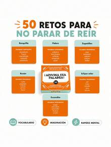 MINKOJA This Word - A Popular Mini Card Game From Spain That Includes 50 Cards, Perfect For Social Gatherings With Friends And Family, As Well As For Holiday Gifts. Party Games - Orange - View 2