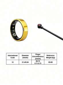Teckwe R7/R1/TK18 Smart Ring15–20mAh Battery With Up To 5 Days Of Use. Multi-Mode Sports Tracking,Supports Gesture Photography, Call/Message Alerts. Health Monitoring: Sleep Tracking, Heart Rate, Blood Oxygen, Skin Temperature Detection. - Multicolor - View 17
