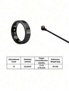 Teckwe R7/R1/TK18 Smart Ring15–20mAh Battery With Up To 5 Days Of Use. Multi-Mode Sports Tracking,Supports Gesture Photography, Call/Message Alerts. Health Monitoring: Sleep Tracking, Heart Rate, Blood Oxygen, Skin Temperature Detection. - Multicolor - View 19