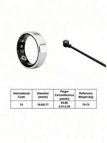 Teckwe R7/R1/TK18 Smart Ring15–20mAh Battery With Up To 5 Days Of Use. Multi-Mode Sports Tracking,Supports Gesture Photography, Call/Message Alerts. Health Monitoring: Sleep Tracking, Heart Rate, Blood Oxygen, Skin Temperature Detection. - Multicolor - View 10