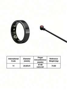 Teckwe R7/R1/TK18 Smart Ring15–20mAh Battery With Up To 5 Days Of Use. Multi-Mode Sports Tracking,Supports Gesture Photography, Call/Message Alerts. Health Monitoring: Sleep Tracking, Heart Rate, Blood Oxygen, Skin Temperature Detection. - Multicolor - View 9