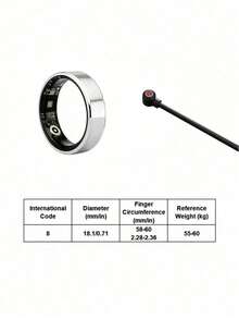 Teckwe R7/R1/TK18 Smart Ring15–20mAh Battery With Up To 5 Days Of Use. Multi-Mode Sports Tracking,Supports Gesture Photography, Call/Message Alerts. Health Monitoring: Sleep Tracking, Heart Rate, Blood Oxygen, Skin Temperature Detection. - Multicolor - View 15