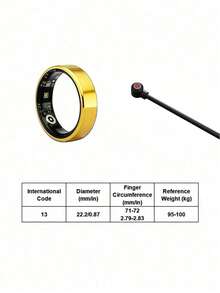 Teckwe R7/R1/TK18 Smart Ring15–20mAh Battery With Up To 5 Days Of Use. Multi-Mode Sports Tracking,Supports Gesture Photography, Call/Message Alerts. Health Monitoring: Sleep Tracking, Heart Rate, Blood Oxygen, Skin Temperature Detection. - Multicolor - View 21