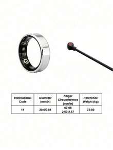 Teckwe R7/R1/TK18 Smart Ring15–20mAh Battery With Up To 5 Days Of Use. Multi-Mode Sports Tracking,Supports Gesture Photography, Call/Message Alerts. Health Monitoring: Sleep Tracking, Heart Rate, Blood Oxygen, Skin Temperature Detection. - Multicolor - View 20