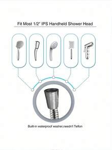 Stainless Steel Shower Hose Burst Proof, Durable Bathroom Flexible Hose For Rain Shower Head, G 1/2 Universal Fit, Easy DIY Install, Silver Bath Accessory - Encryption Tube - View 4