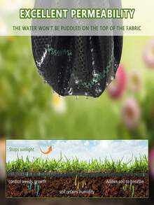 1PC PP Heavy Duty UV Resistant Durable Tear Resistant Grid Texture Anti Moisture Temp Control Barrier Fabric Landscape Mulch Ground Cover For Garden Farm Orchard Agriculture Greenhouse Backyard Planting Supply Garden Control Mat - A - View 2