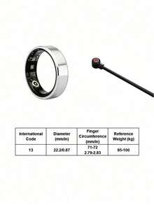Teckwe R7/R1/TK18 Smart Ring15–20mAh Battery With Up To 5 Days Of Use. Multi-Mode Sports Tracking,Supports Gesture Photography, Call/Message Alerts. Health Monitoring: Sleep Tracking, Heart Rate, Blood Oxygen, Skin Temperature Detection. - Multicolor - View 13