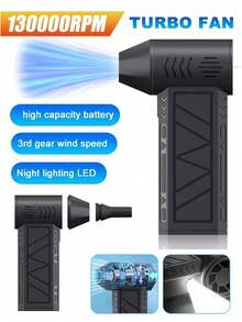 Portable Electric Compressed Air Duster,Adjustable Speed Mini Rechargeable Turbo Jet Fan High‑Power Blower Cleaner,Suitable For Car,Computer,Keyboard,Home And Outdoor Use - Multicolor - View 7