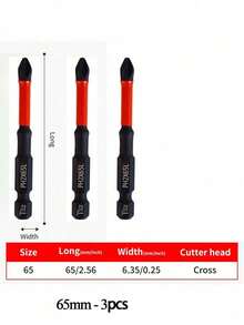 Destornillador con punta antideslizante y resistente al impacto, accesorios de herramientas - Negro - Ver 23