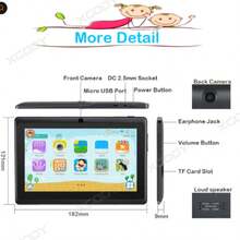 7 吋兒童教育平板電腦，4GB RAM+64GB ROM，四核心 1.3GHz，Android 13 MTK8321，1280*800 HD IPS 螢幕，2MP+5MP 雙鏡頭，支援 WiFi，家長控制，ABS 塑料與矽膠材質，附盒裝、USB 傳輸線、說明書、OTG 轉接頭與 SIM 卡退卡針 - 彩色 - 查看 4