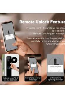 Tuya Smart Door Lock, Fingerprint Door Lock, Keyless‑Entry Smart Lock, Front Door Biometric Lock With Fingerprint Recognition, Free App, Shared Electronic Keys And IC Cards - Black - View 4