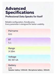 Teckwe RGB Light Portable Strap Bluetooth Karaoke Speaker With Clip On Microphone For Teacher Tour Guide Home Gathering Travel Party Built In Speaker Battery 1200mAh 2 Microphone Batteries 200mAh - View 6