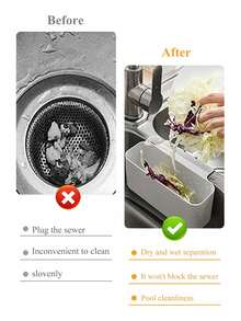 1pc Kitchen Sink Drain Basket, Sink Hanger,Multi-Functional Card Slot Kitchen Sink Strainer, Food And Vegetable Wash And Drain Basket Christmas For Holiday Gift Giving, Kitchen - Grey - View 6