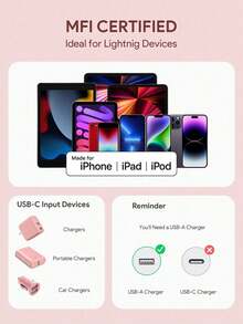 JMMO 1條尼龍 USB-A 轉 Lightning 傳輸線，尼龍編織線，相容 iPhone，480Mbps 數據傳輸，6.6FT/2M [Apple MFi 認證] - 粉色 - 查看 5