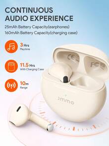 JMMO Wireless Earbuds With Premium Sound, 5.3 Auto Pairing Ear Buds With Long Playtime Light Weight Waterproof Wireless Headphones For IOS And Android, Suitable For Sports Workout - View 4