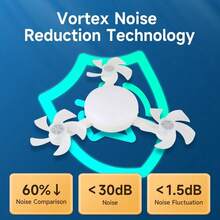 Drone‑Shaped Foldable LED Ceiling Fan Light With Remote Control, Dimmable Light & Adjustable Fan Speed, E27 Base, 3‑Head /4‑Head Optional, 85‑265V Household LED Ceiling Lamp For Living Room, Kitchen, Bedroom, Shop, Office, Restaurant, Bar, - Ceiling Fan Light Remote Control - View 4