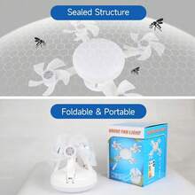 Drone‑Shaped Foldable LED Ceiling Fan Light With Remote Control, Dimmable Light & Adjustable Fan Speed, E27 Base, 3‑Head /4‑Head Optional, 85‑265V Household LED Ceiling Lamp For Living Room, Kitchen, Bedroom, Shop, Office, Restaurant, Bar, - Ceiling Fan Light Remote Control - View 2