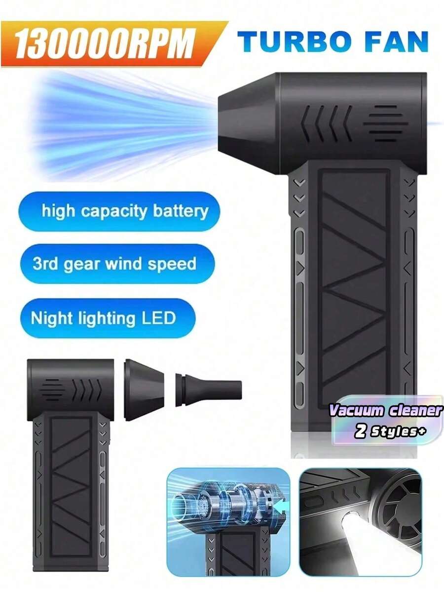 Portable Electric Compressed Air Duster,Adjustable Speed Mini Rechargeable Turbo Jet Fan High‑Power Blower Cleaner,Suitable For Car,Computer,Keyboard,Home And Outdoor Use - Multicolor - View 1