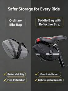 Bicycle Saddle Bag, Bike Under‑Seat Rear Storage Pouch, Quick Release Cycling Tool Pack, Durable Oxford Fabric Bike Saddle Pouch For Mountain Bike Road Bike Commuting Riding - multicolor - View 6