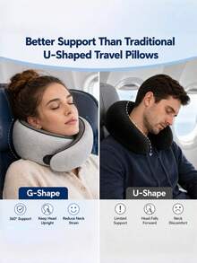 Grey Memory Foam Travel Neck Pillow – Compact, Comfortable, And Ergonomically Designed For Use On Planes, During Car Rides, Or At Home; Suitable For A Wide Range Of Users. - Multicolor - View 7