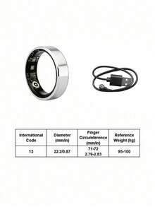 Teckwe R7/R1/TK18/TK16 Smart Ring15–20mAh Battery With Up To 5 Days Of Use. Multi-Mode Sports Tracking,Supports Gesture Photography, Call/Message Alerts. Health Monitoring: Sleep Tracking, Heart Rate, Blood Oxygen, Skin Temperature Detection. - Multicolor - View 14