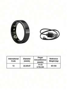 Teckwe R7/R1/TK18/TK16 Smart Ring15–20mAh Battery With Up To 5 Days Of Use. Multi-Mode Sports Tracking,Supports Gesture Photography, Call/Message Alerts. Health Monitoring: Sleep Tracking, Heart Rate, Blood Oxygen, Skin Temperature Detection. - Multicolor - View 20