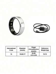 Teckwe R7/R1/TK18/TK16 Smart Ring15–20mAh Battery With Up To 5 Days Of Use. Multi-Mode Sports Tracking,Supports Gesture Photography, Call/Message Alerts. Health Monitoring: Sleep Tracking, Heart Rate, Blood Oxygen, Skin Temperature Detection. - Multicolor - View 11