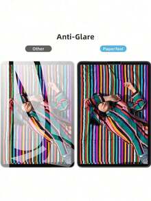 Screen Protector Film With Anti-Glare Layer, Compatible With Generations 11/10/9/8/7/6/5, In Sizes 10.9"/10.2"/9.7", For Devices Air7/Air6/Air5/Air4/Air3/Air2/Air1/Pro 9.7/Pro 10.5", Made Of Pet Without Glass, Essential For Tablets - 2pcs - View 4