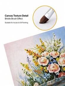 8Pcs Small Blank White Painting Canvas Boards, Assorted Sizes Flat Square Canvas Panels For Acrylic & Oil Painting - A - View 2