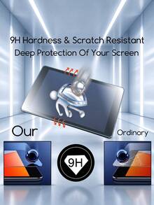 2Pcs, HD Tempered Glass Screen Protector For Pad 11/Air2013/Air 11/2/3/4/Pro/ Air5/Airb, Anti-Scratch Anti-Fingerprint Anti- Shatter Bubble-Free Full Coverage Waterproof Shockproof Anti-Drop, Easy Install Tablet Screen Protector - Clear - View 6
